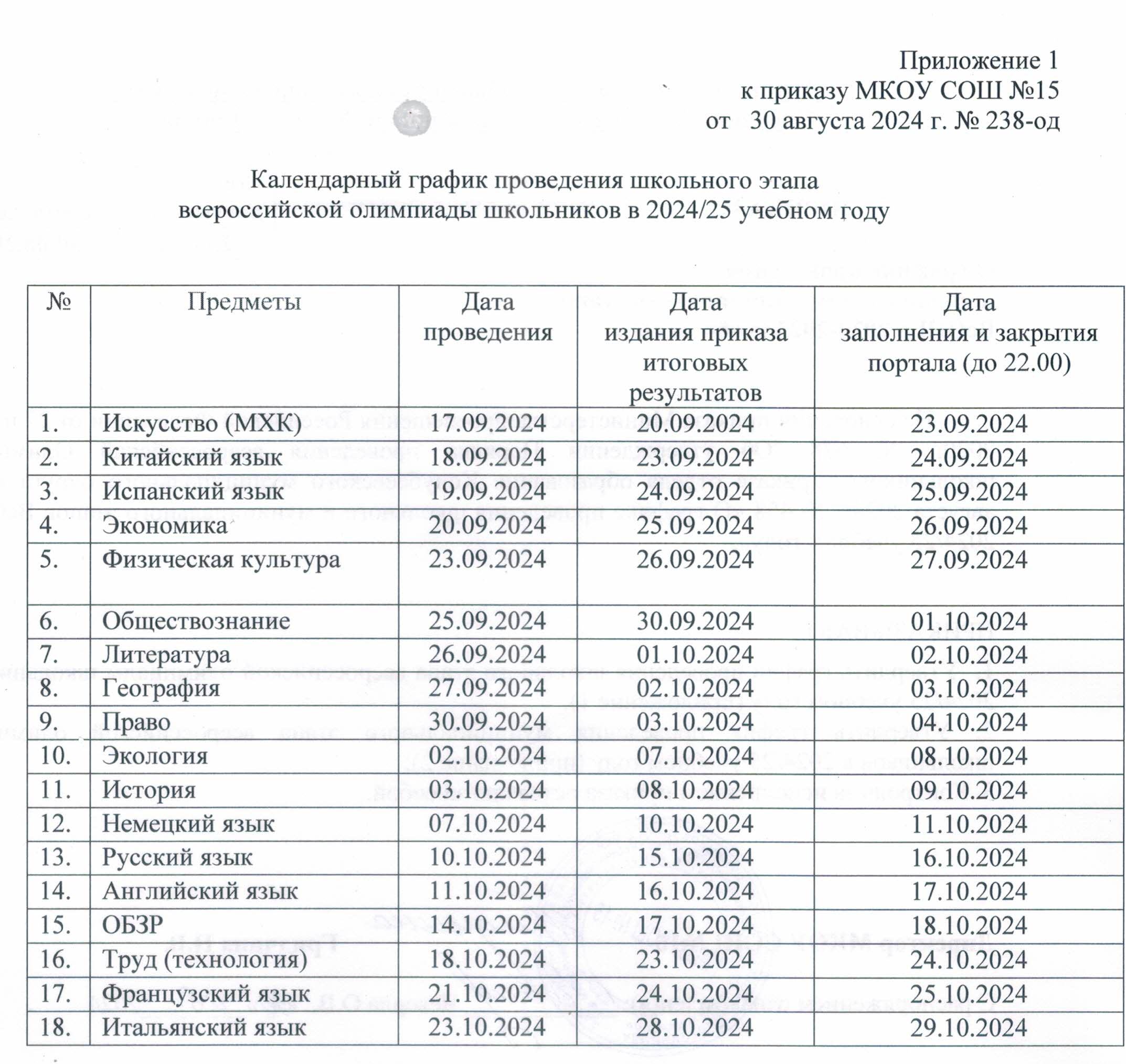 приказ график проведения 2 cr