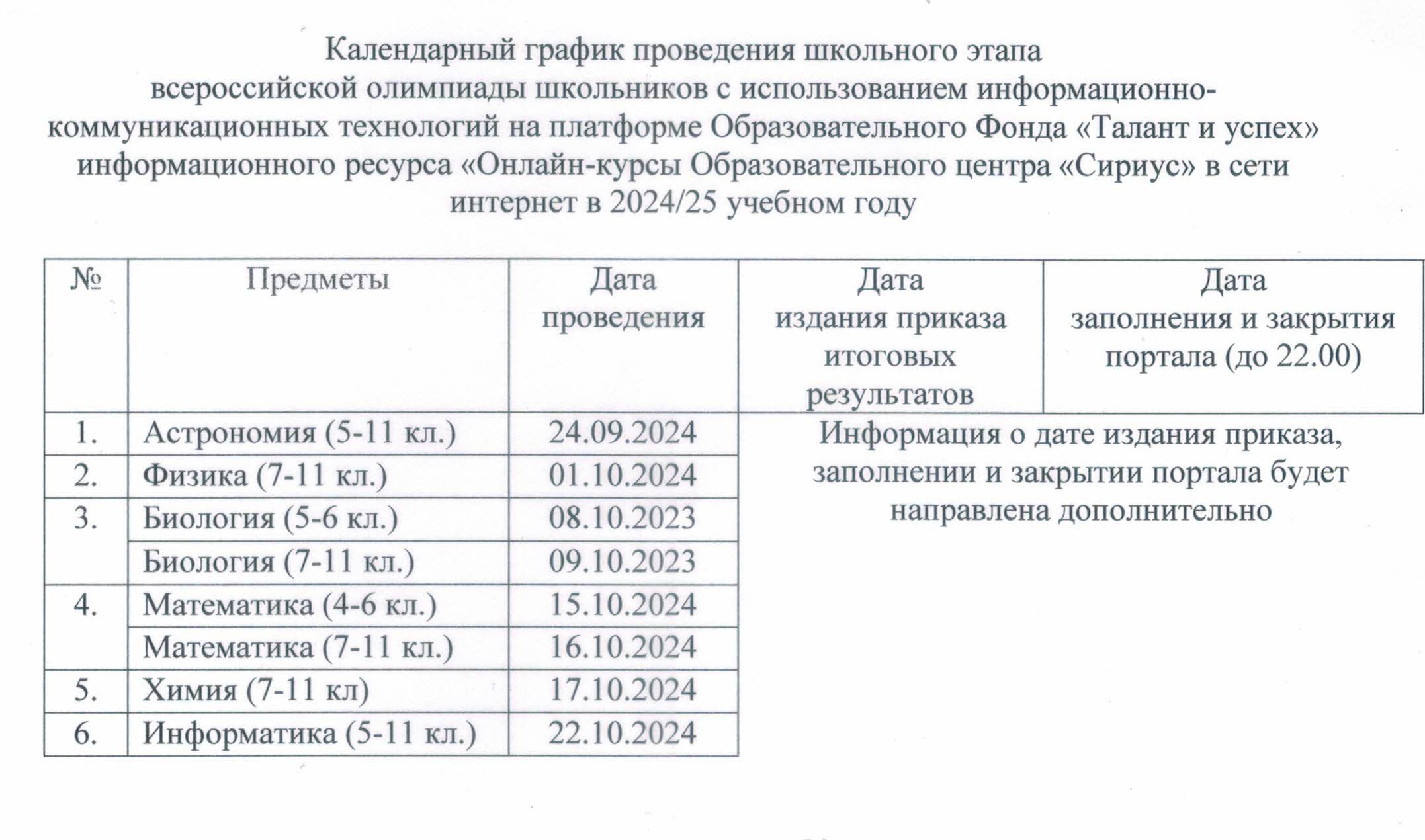 приказ график проведения 2 cr2