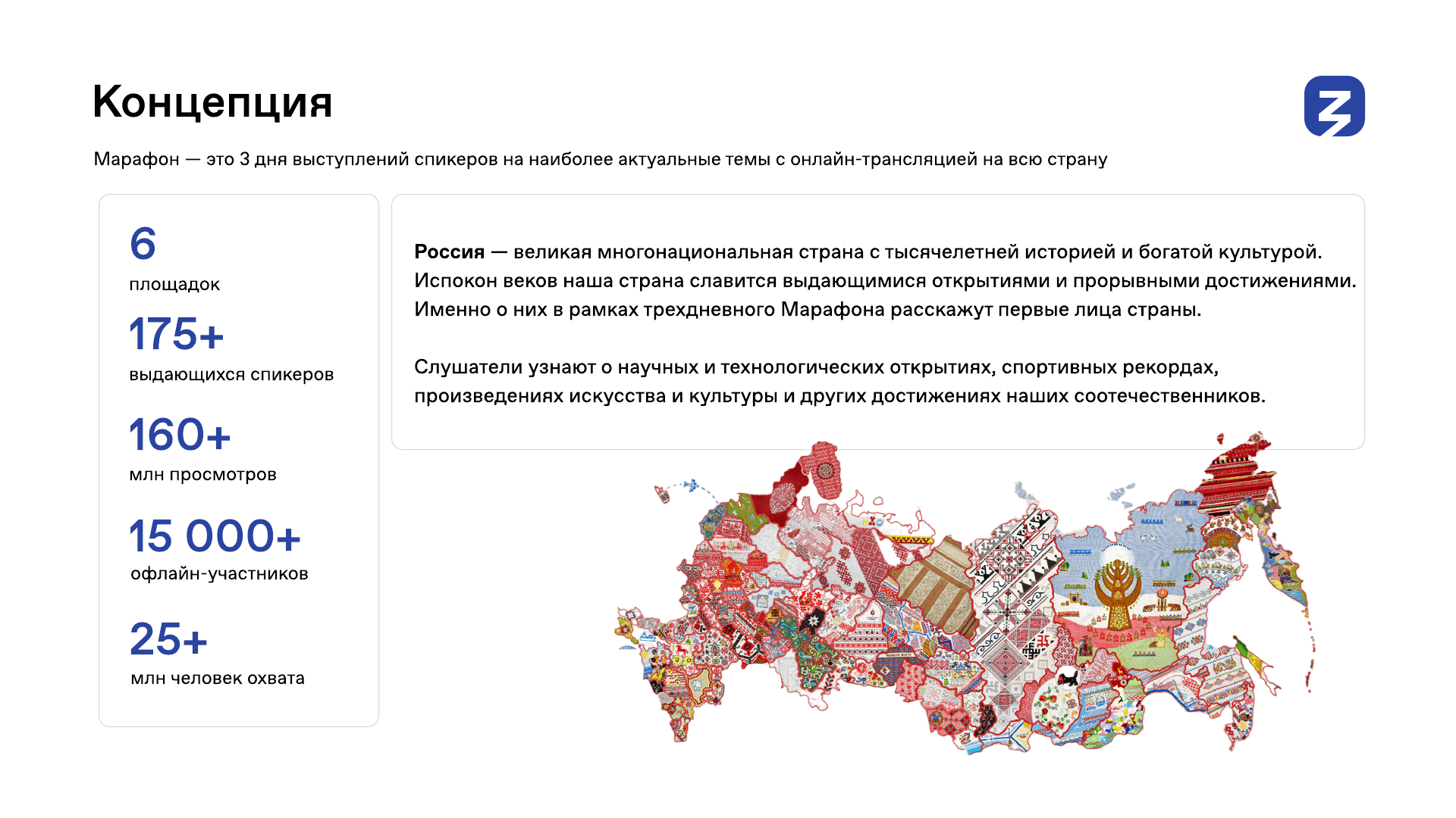 1._Презентация_о_проекте_003.png