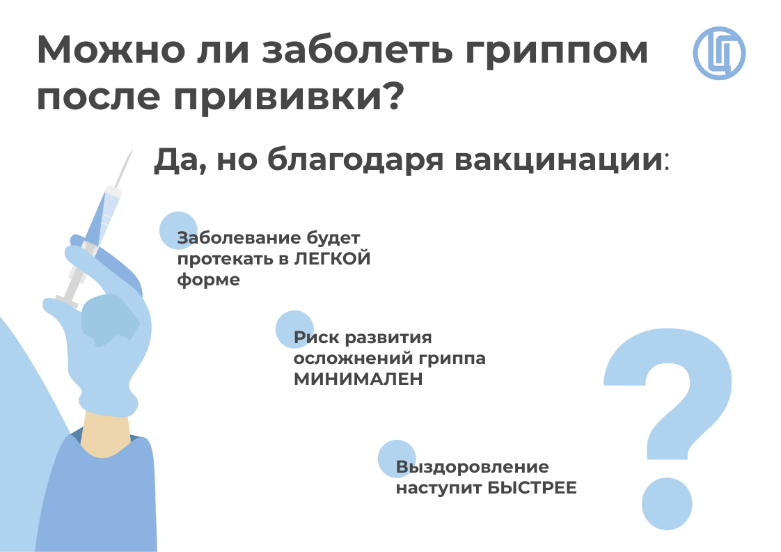 вакцинация